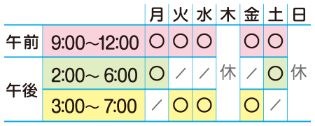 診療時間